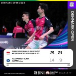 Denmark Open 2022: 5 Wakil dari Indonesia Kantongi Tiket Menuju Babak Perempat Final 