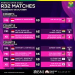 Jadwal French Open 2022 Hari Kedua 