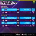 Jadwal Wakil Indonesia di Australian Open 2022 Hari Kedua 
