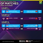 Jadwal Wakil Indonesia di Babak Perempat Final Australian Open 2022 