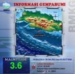 2 Kali Gempa Bumi Tektonik Guncang Pangalengan Kabupaten Bandung 