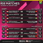Jadwal  Wakil Indonesia di Babak 16 Besar Malaysia Open 2023