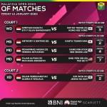 Jadwal Wakil Indonesia di Babak Perempatfinal Malaysia Open 2023