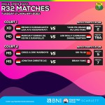 Jadwal Wakil Indonesia di Babak 32 Besar India Open 2023 
