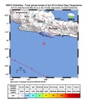 Pangandaran Diguncang Gempa Magnitudo 4,3 Berpusat di Laut! Terasa Hingga Cikajang