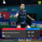 Ginting Lolos ke Babak 16 Besar Malaysia Open 2024, Jojo Tumbang