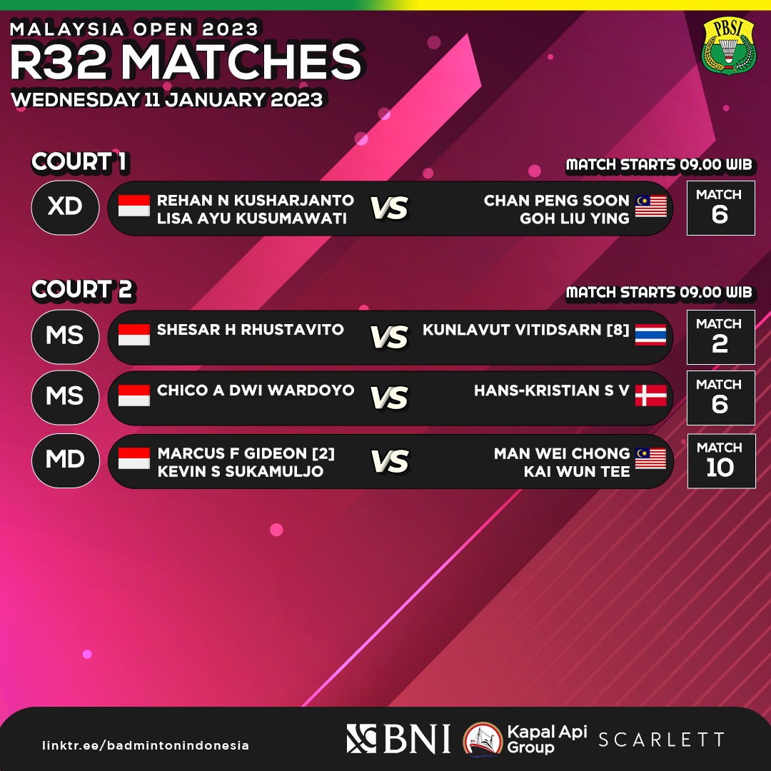 Jadwal Wakil Indonesia di Malaysia Open 2023 Hari Ini 